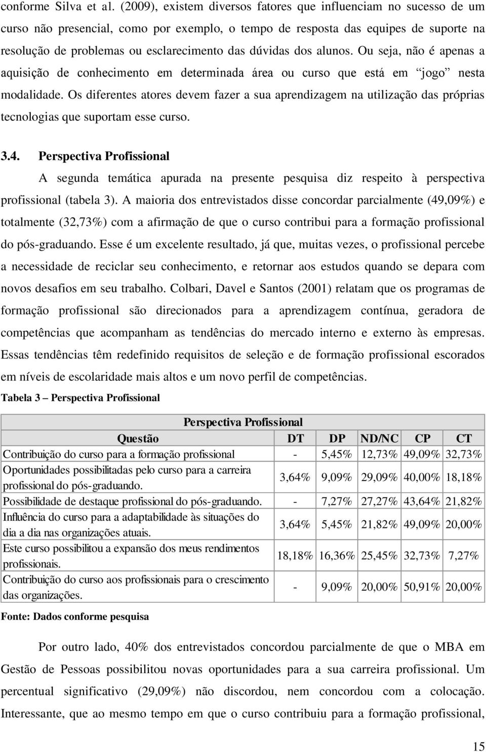 dúvidas dos alunos. Ou seja, não é apenas a aquisição de conhecimento em determinada área ou curso que está em jogo nesta modalidade.