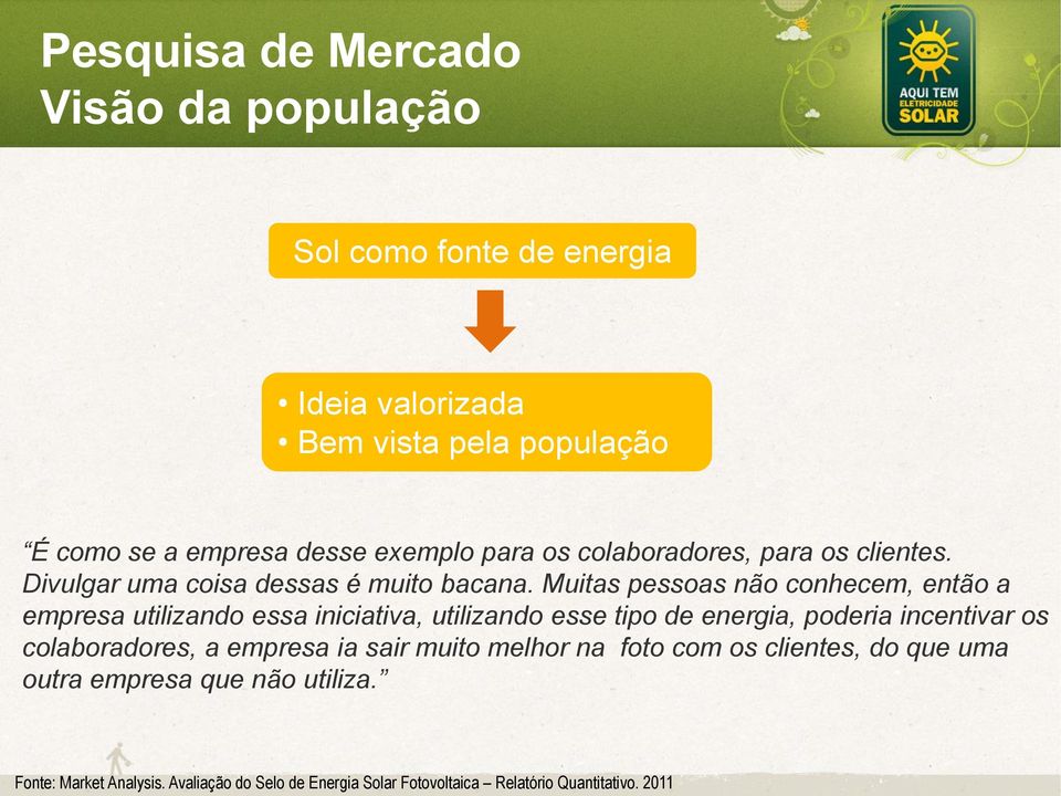 Muitas pessoas não conhecem, então a empresa utilizando essa iniciativa, utilizando esse tipo de energia, poderia incentivar os