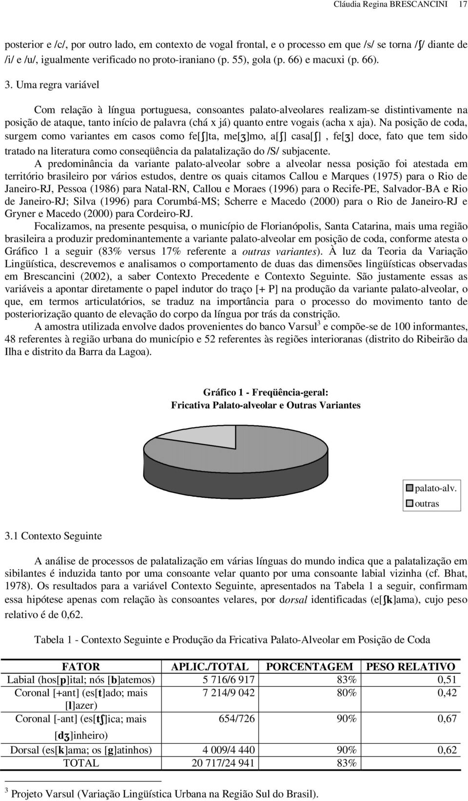 Uma regra variável Com relação à língua portuguesa, consoantes palato-alveolares realizam-se distintivamente na posição de ataque, tanto início de palavra (chá x á) quanto entre vogais (acha x aa).