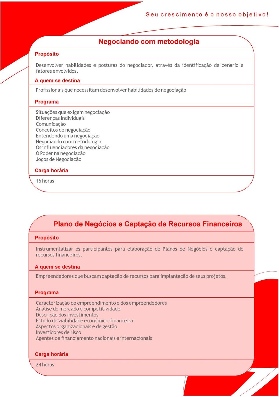 Osinfluenciadoresdanegociação OPodernanegociação JogosdeNegociação 16horas Plano de Negócios ecaptação de Recursos Financeiros Instrumentalizar os participantes para elaboração de Planos de Negócios