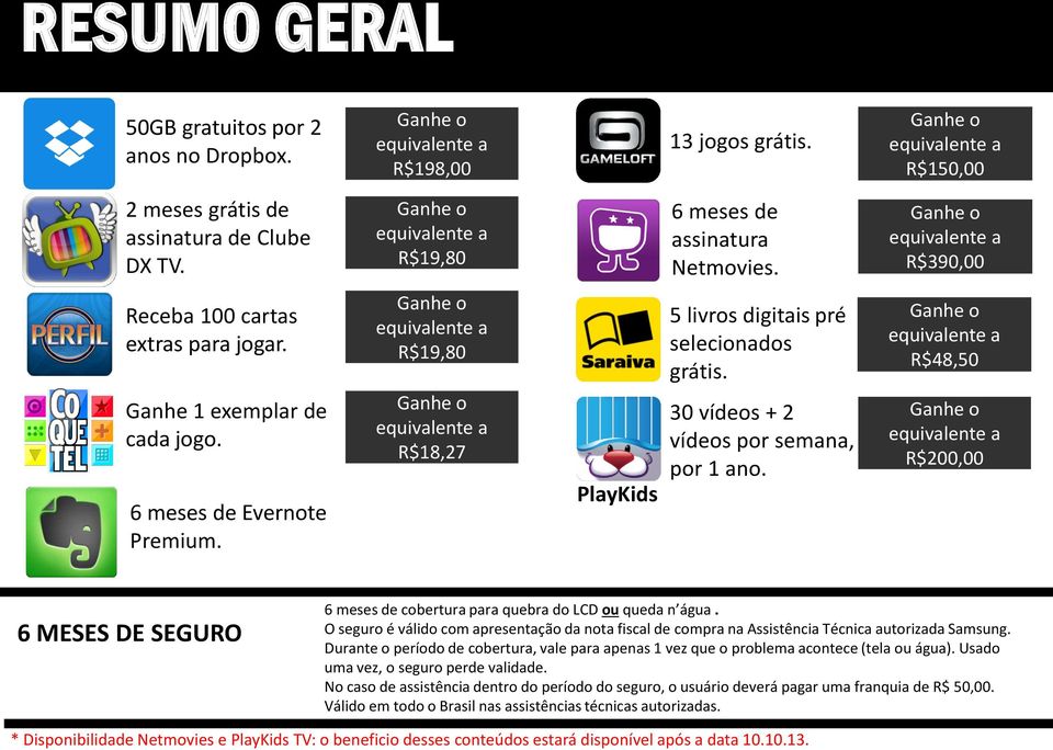 R$19,80 R$18,27 PlayKids 5 livros digitais pré selecionados grátis. 30 vídeos + 2 vídeos por semana, por 1 ano.