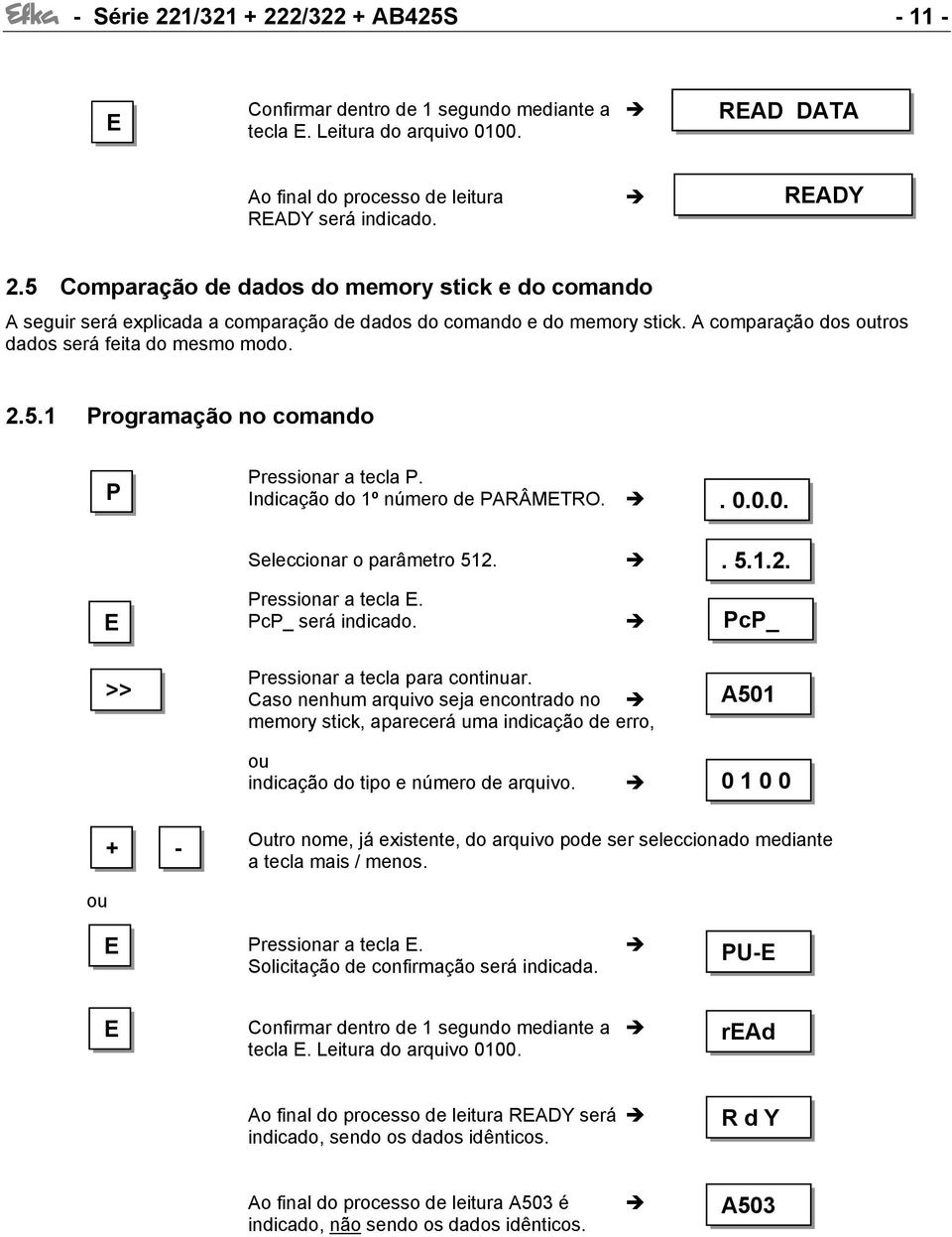 Indicação do 1º número de ARÂMTRO.. 0.0.0. Seleccionar o parâmetro 512.. 5.1.2. ressionar a tecla. c_ será indicado. c_ >> ressionar a tecla para continuar.