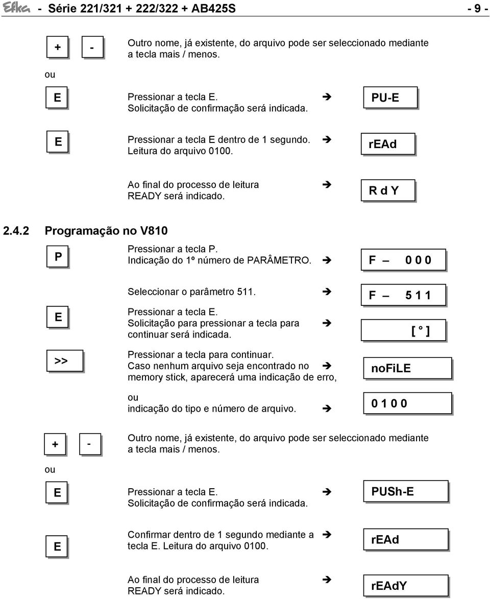 Solicitação para pressionar a tecla para continuar será indicada. [ ] >> ressionar a tecla para continuar.