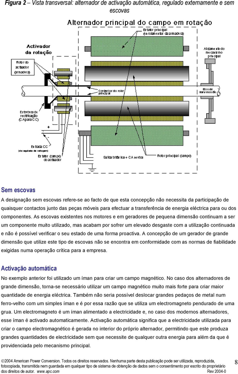 As escovas existentes nos motores e em geradores de pequena dimensão continuam a ser um componente muito utilizado, mas acabam por sofrer um elevado desgaste com a utilização continuada e não é