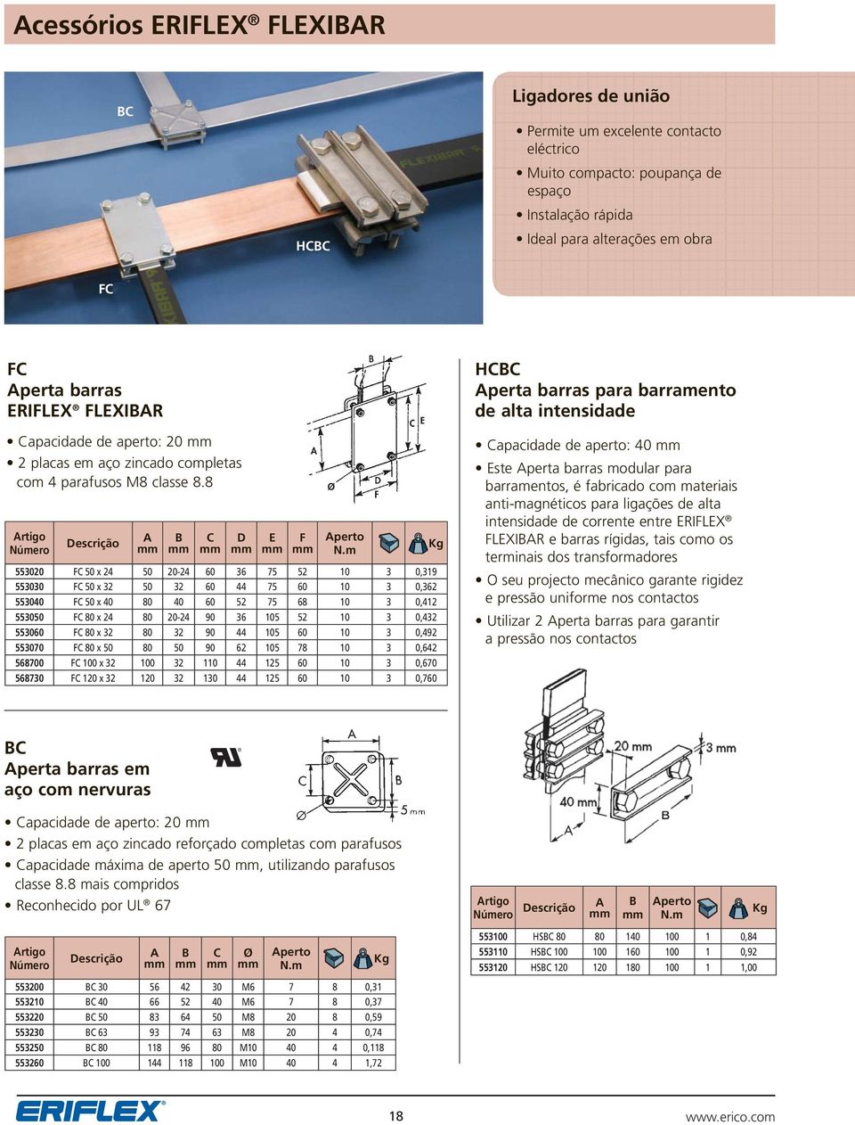 m 553020 FC 50 x 24 50 20-24 60 36 75 52 10 3 0,319 553030 FC 50 x 32 50 32 60 44 75 60 10 3 0,362 553040 FC 50 x 40 80 40 60 52 75 68 10 3 0,412 553050 FC 80 x 24 80 20-24 90 36 105 52 10 3 0,432