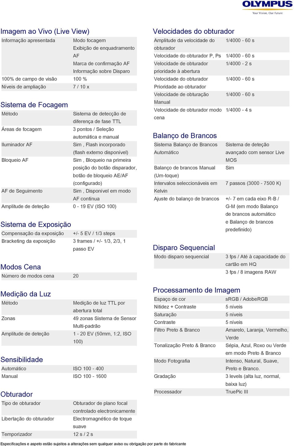 Bloqueio na primeira posição do botão disparador, botão de bloqueio AE/AF (configurado) AF de Seguimento, Disponível em modo AF contínua Amplitude de deteção 0-19 EV (ISO 100) Sistema de Exposição