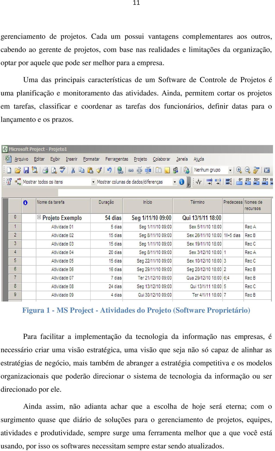 Uma das principais características de um Software de Controle de Projetos é uma planificação e monitoramento das atividades.