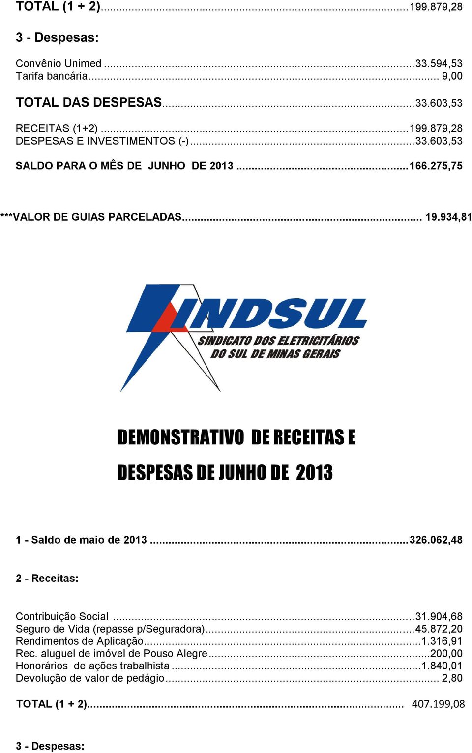 934,81 DEMONSTRATIVO DE RECEITAS E DESPESAS DE JUNHO DE 2013 1 - Saldo de maio de 2013... 326.062,48 Contribuição Social... 31.