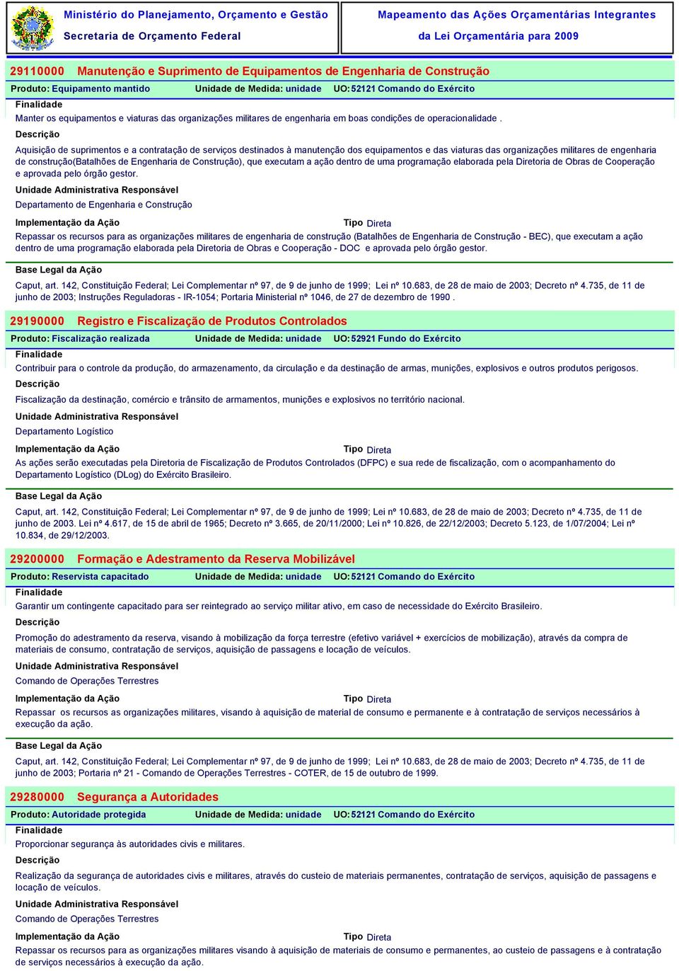 Aquisição de suprimentos e a contratação de serviços destinados à manutenção dos equipamentos e das viaturas das organizações militares de engenharia de construção(batalhões de Engenharia de