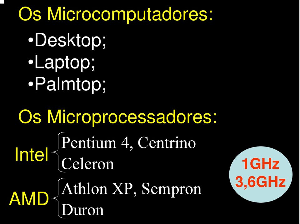Microprocessadores: Intel AMD