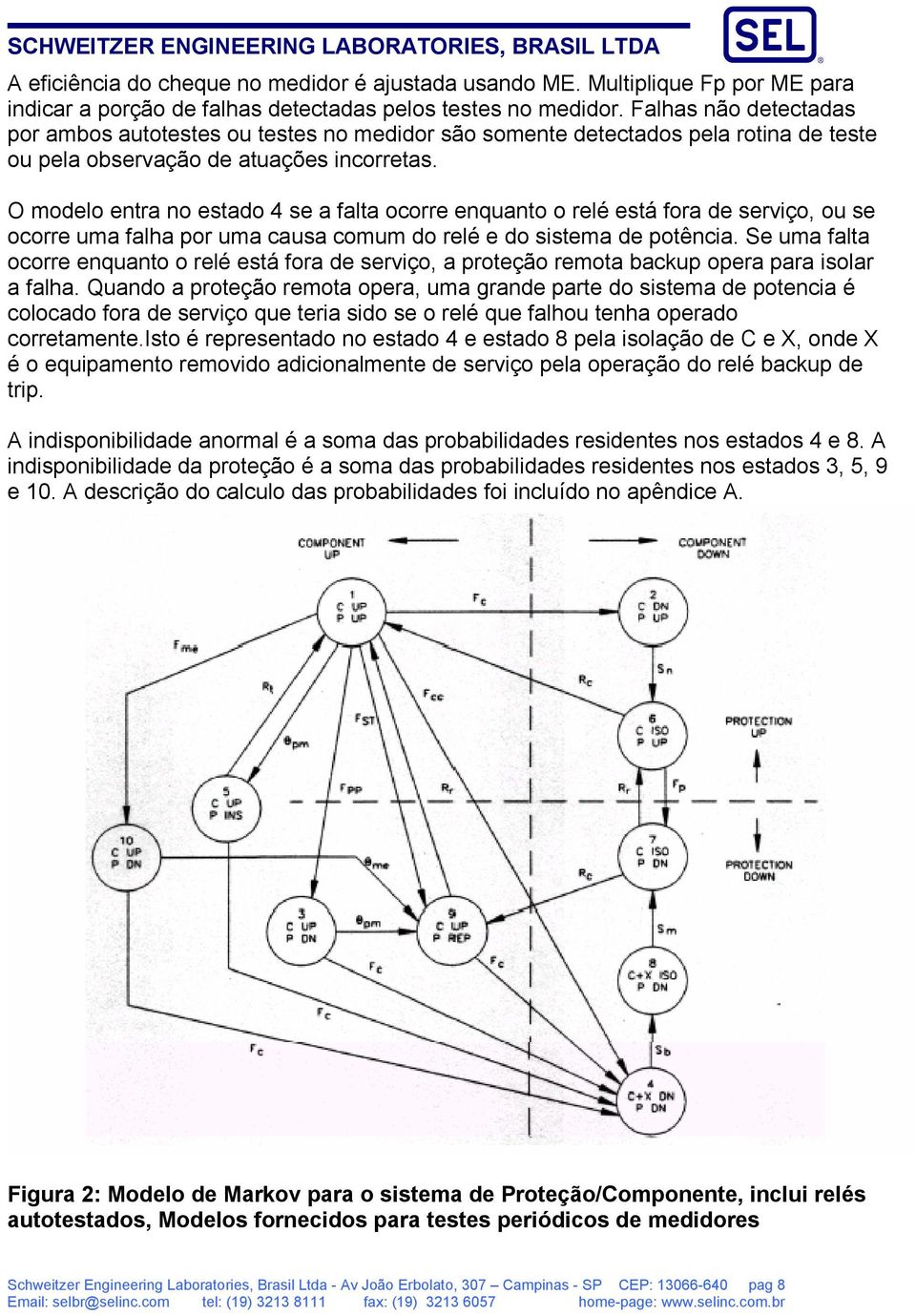 O modelo entra no estado 4 se a falta ocorre enquanto o relé está fora de serviço, ou se ocorre uma falha por uma causa comum do relé e do sistema de potência.