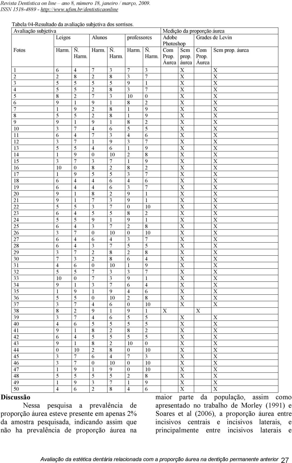 áurea 1 6 4 7 3 7 3 X X 2 2 8 2 8 3 7 X X 3 5 5 5 5 9 1 X X 4 5 5 2 8 3 7 X X 5 8 2 7 3 10 0 X X 6 9 1 9 1 8 2 X X 7 1 9 2 8 1 9 X X 8 5 5 2 8 1 9 X X 9 9 1 9 1 8 2 X X 10 3 7 4 6 5 5 X X 11 6 4 7 3