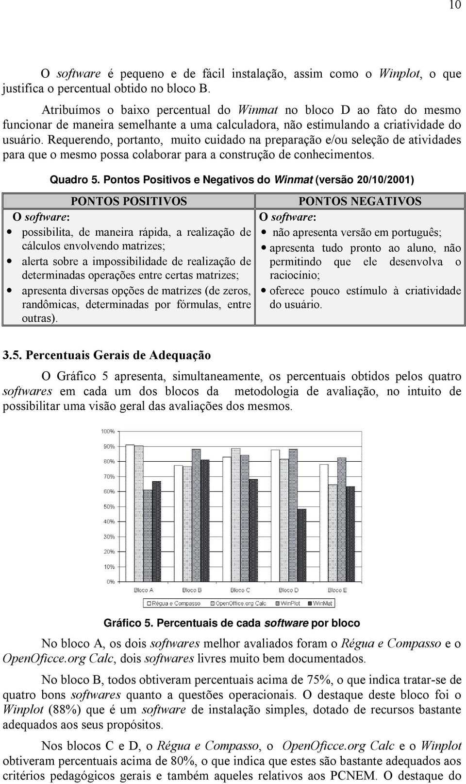 Requerendo, portanto, muito cuidado na preparação e/ou seleção de atividades para que o mesmo possa colaborar para a construção de conhecimentos. Quadro 5.