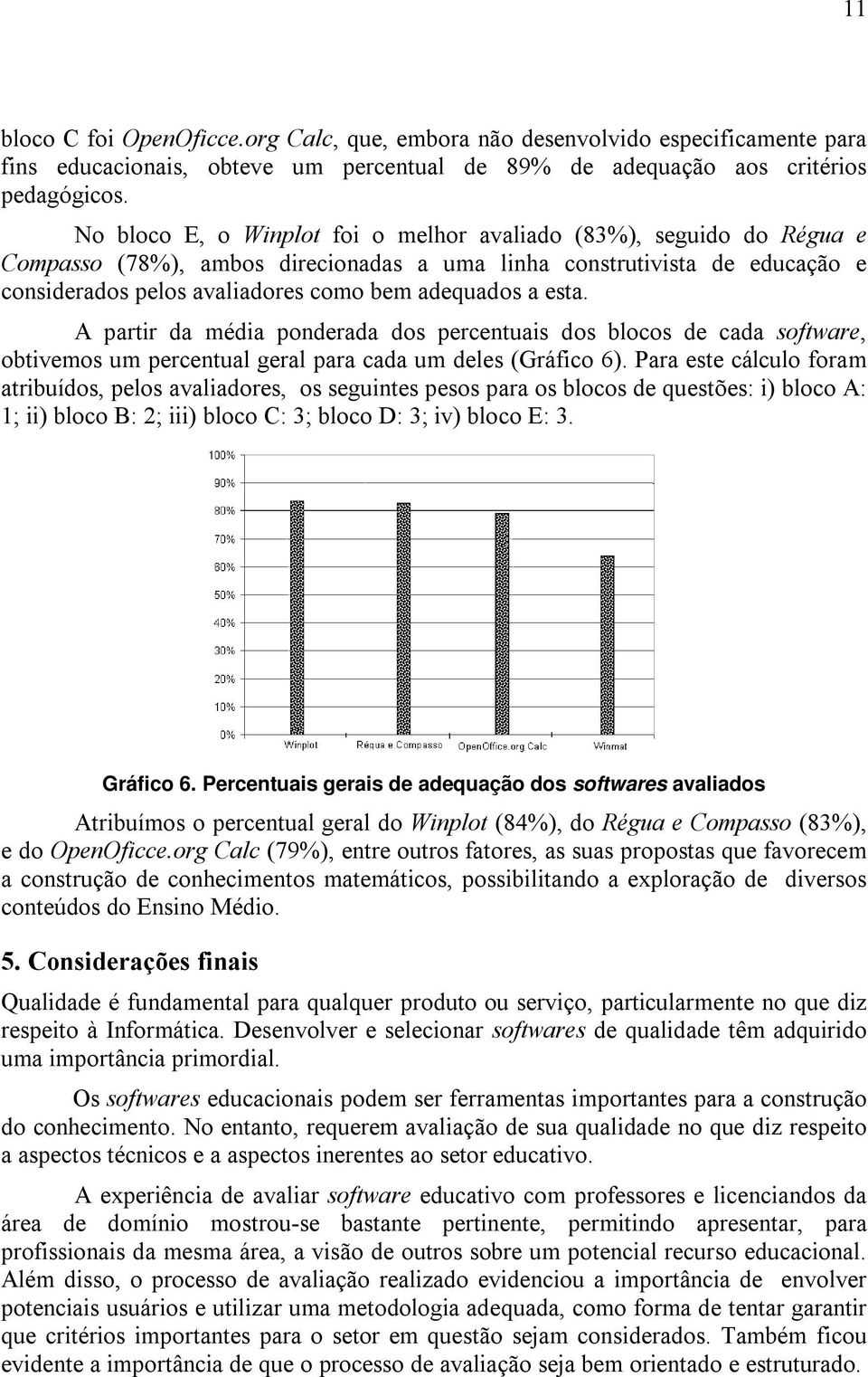 esta. A partir da média ponderada dos percentuais dos blocos de cada software, obtivemos um percentual geral para cada um deles (Gráfico 6).