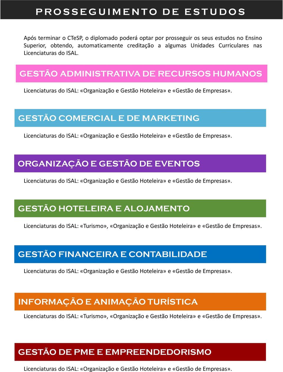 GESTÃO COMERCIAL E DE MARKETING Licenciaturas do ISAL: «Organização e Gestão Hoteleira» e «Gestão de Empresas».