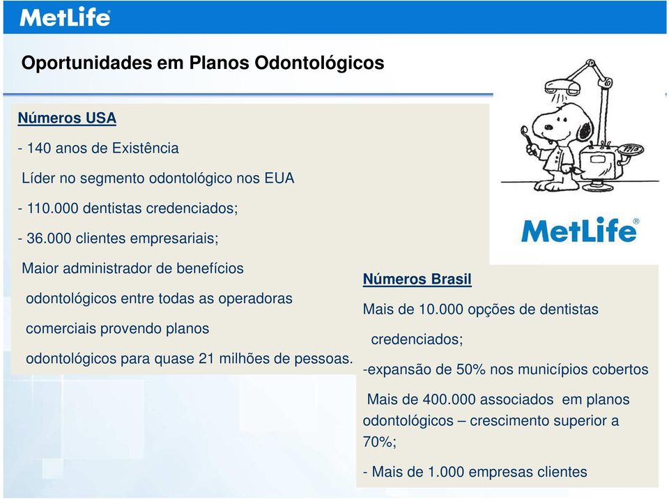 000 clientes empresariais; Maior administrador de benefícios odontológicos entre todas as operadoras comerciais provendo planos