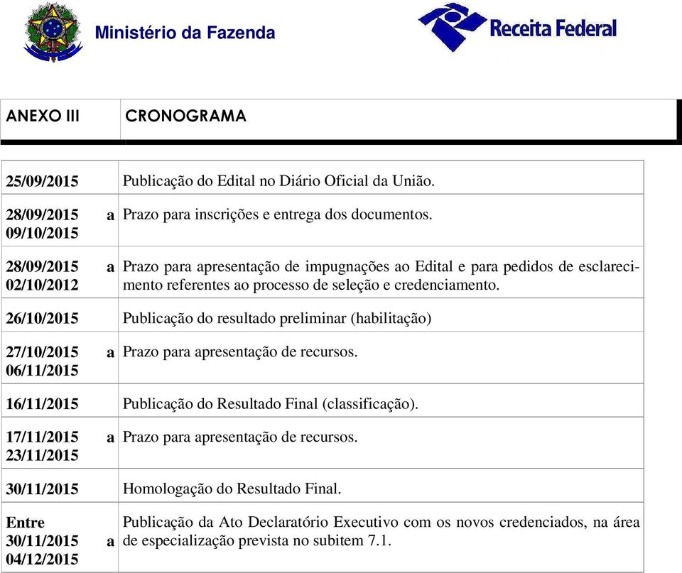 26/10/2015 Publicação do resultado preliminar (habilitação) 27/10/2015 a 06/11/2015 Prazo para apresentação de recursos. 16/11/2015 Publicação do Resultado Final (classificação).