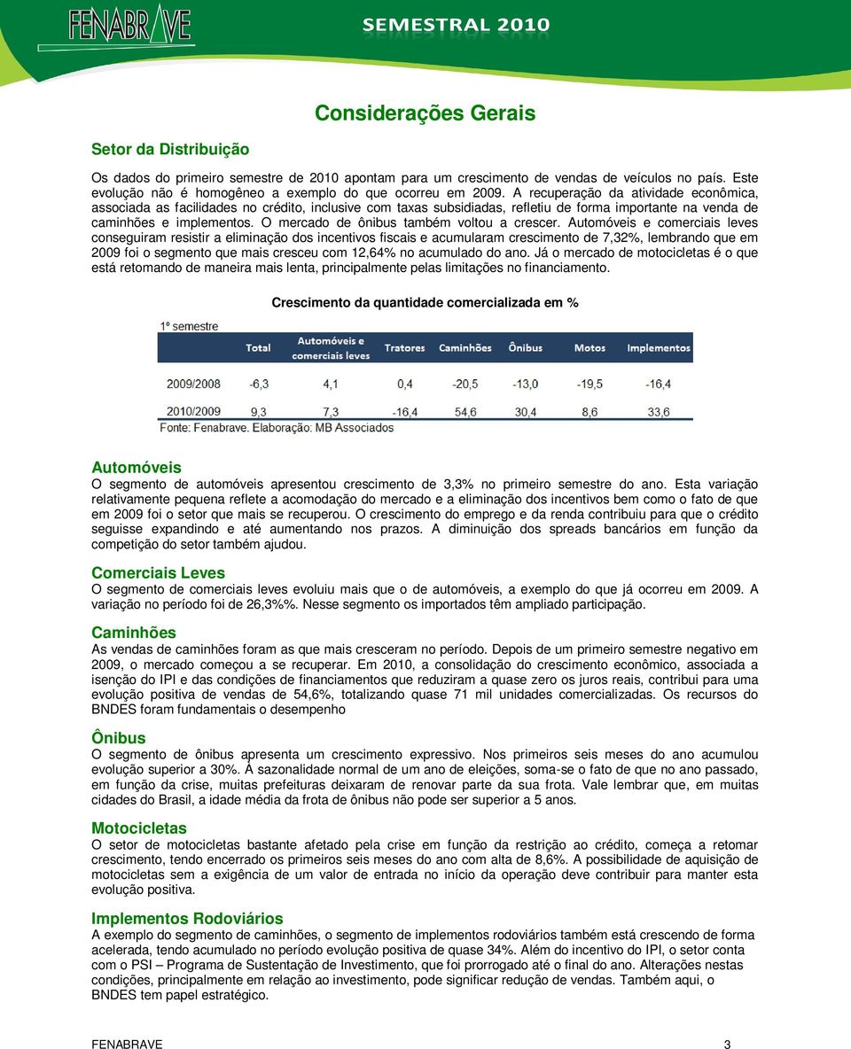 A recuperação da atividade econômica, associada as facilidades no crédito, inclusive com taxas subsidiadas, refletiu de forma importante na venda de caminhões e implementos.