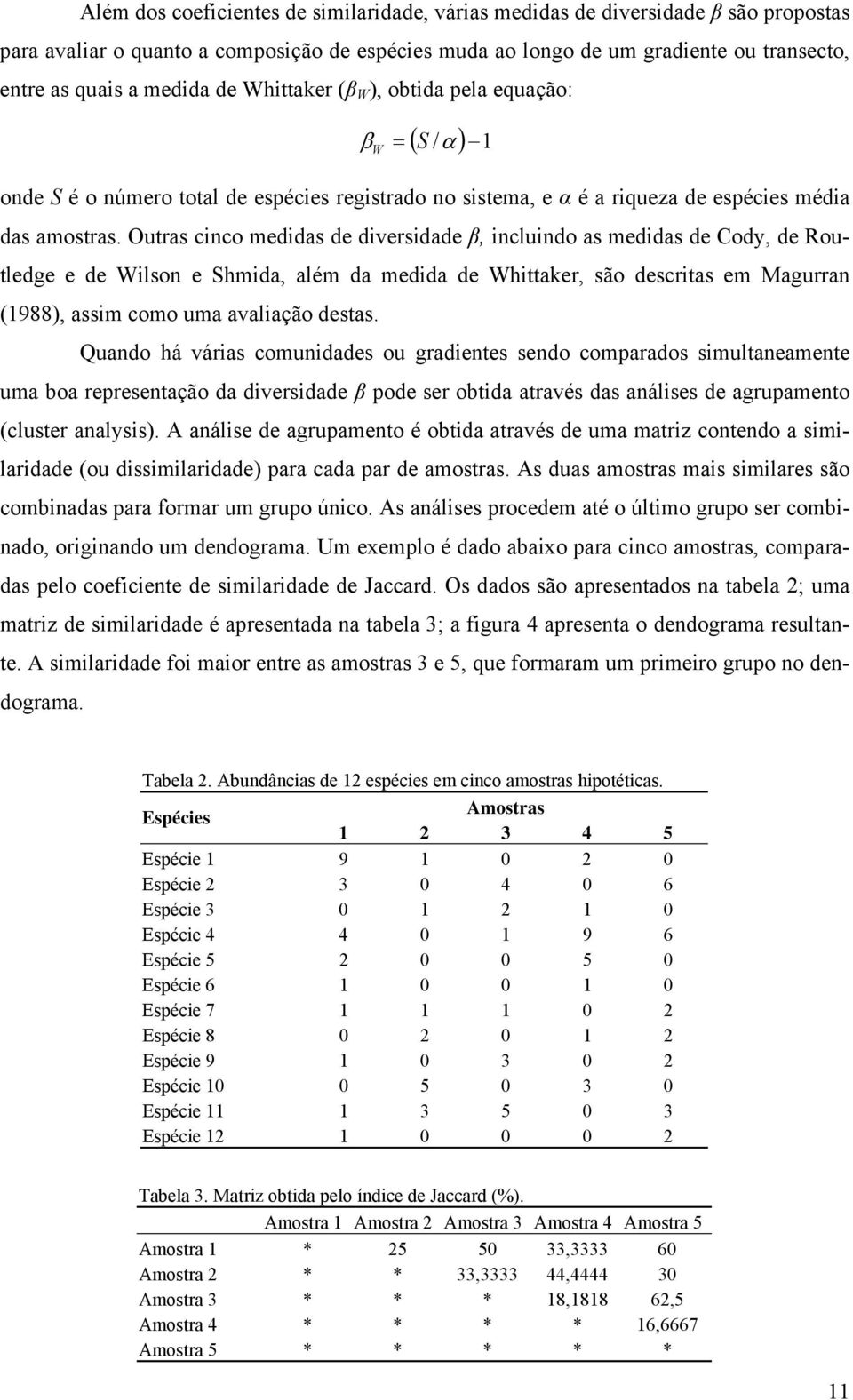 Outras cinco medidas de diversidade β, incluindo as medidas de Cody, de Routledge e de Wilson e Shmida, além da medida de Whittaker, são descritas em Magurran (1988), assim como uma avaliação destas.