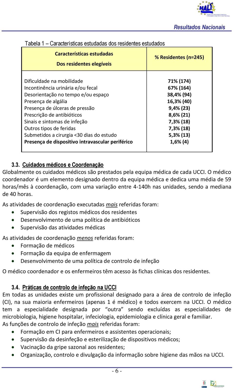 7,3% (18) Outros tipos de feridas 7,3% (18) Submetidos a cirurgia <30 dias do estudo 5,3% (13) Presença de dispositivo intravascular periférico 1,6% (4) 3.3. Cuidados médicos e Coordenação Globalmente os cuidados médicos são prestados pela equipa médica de cada UCCI.