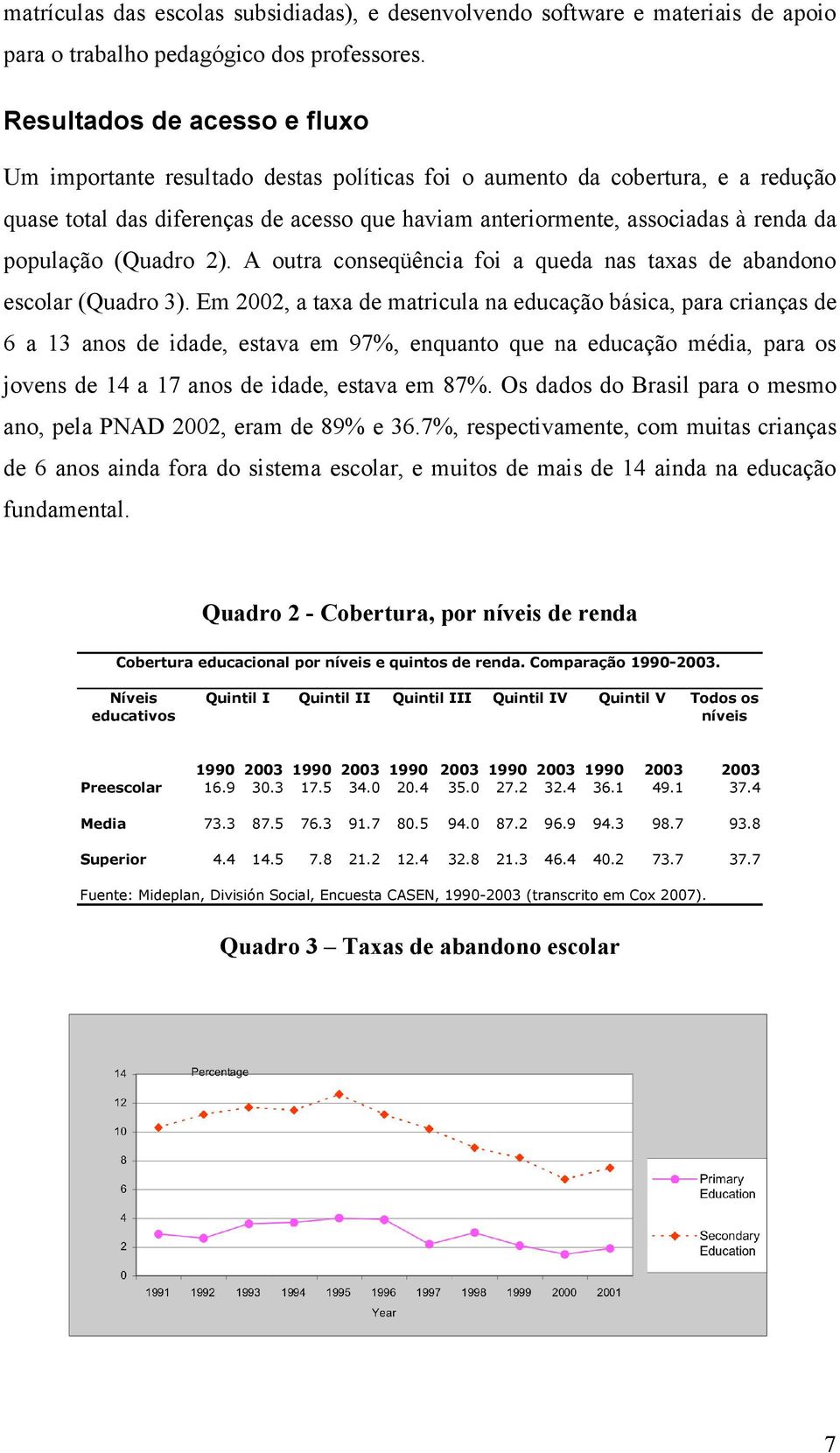 população (Quadro 2). A outra conseqüência foi a queda nas taxas de abandono escolar (Quadro 3).