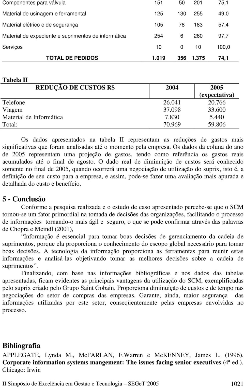 830 5.440 Total: 70.969 59.806 Os dados apresentados na tabela II representam as reduções de gastos mais significativas que foram analisadas até o momento pela empresa.