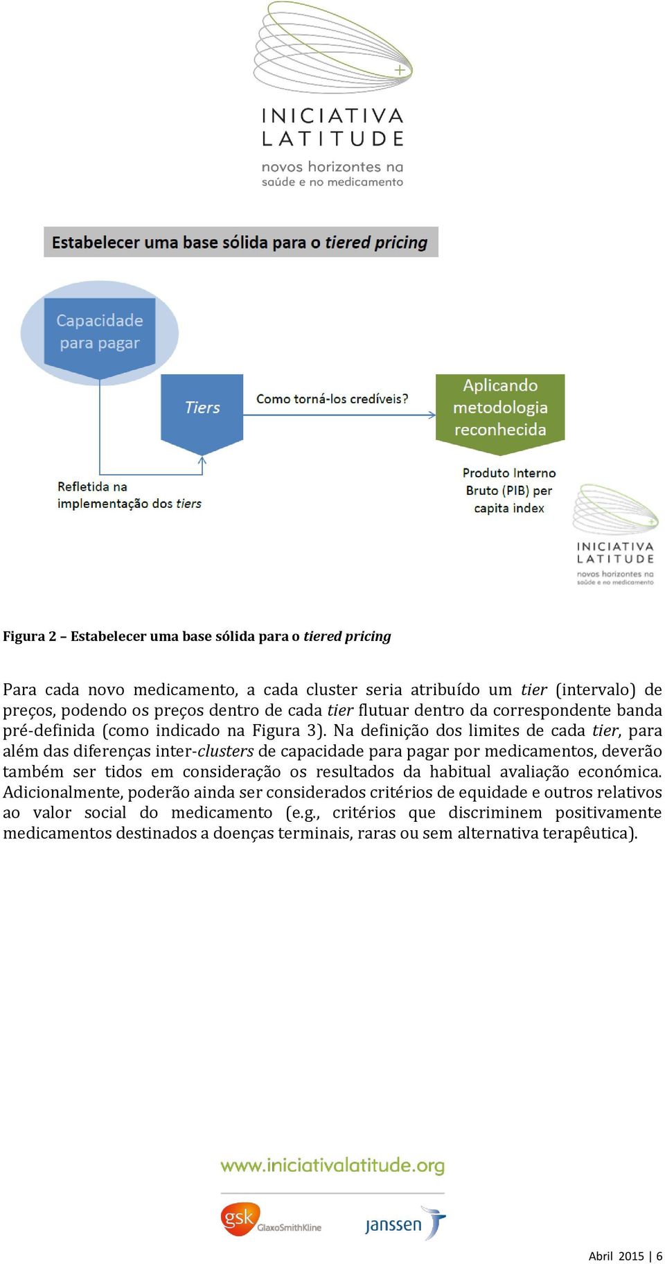 Na definição dos limites de cada tier, para além das diferenças inter-clusters de capacidade para pagar por medicamentos, deverão também ser tidos em consideração os resultados da