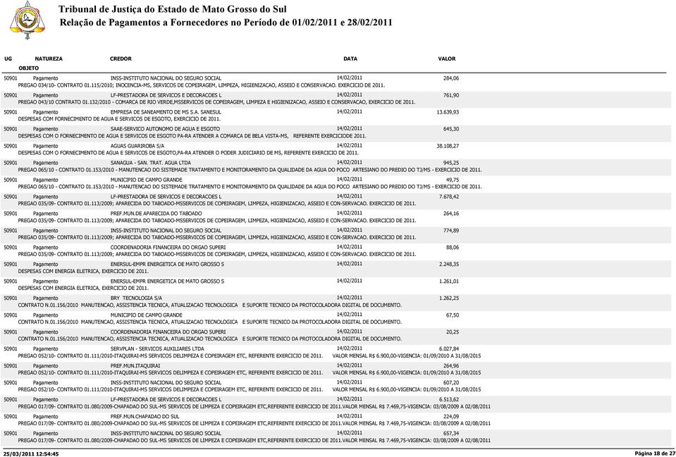 132/2010 - COMARCA DE RIO VERDE,MSSERVICOS DE COPEIRAGEM, LIMPEZA E HIGIENIZACAO, ASSEIO E CONSERVACAO, EXERCICIO DE 2011. EMPRESA DE SANEAMENTO DE MS S.A. SANESUL 14/02/2011 13.