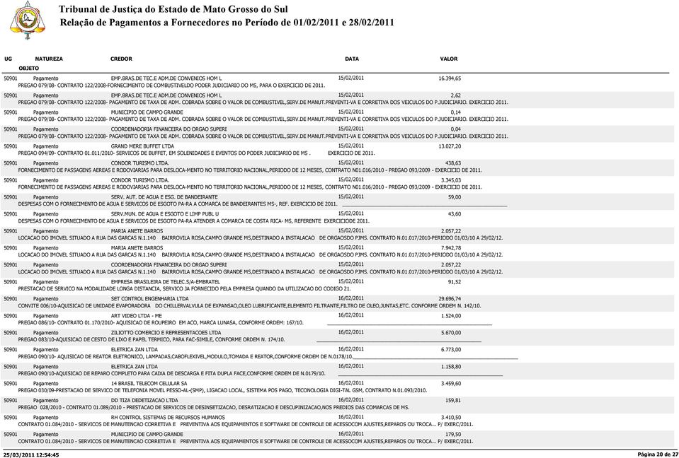 MUNICIPIO DE CAMPO GRANDE 15/02/2011 0,14 PREGAO 079/08- CONTRATO 122/2008- PAGAMENTO DE TAXA DE ADM.