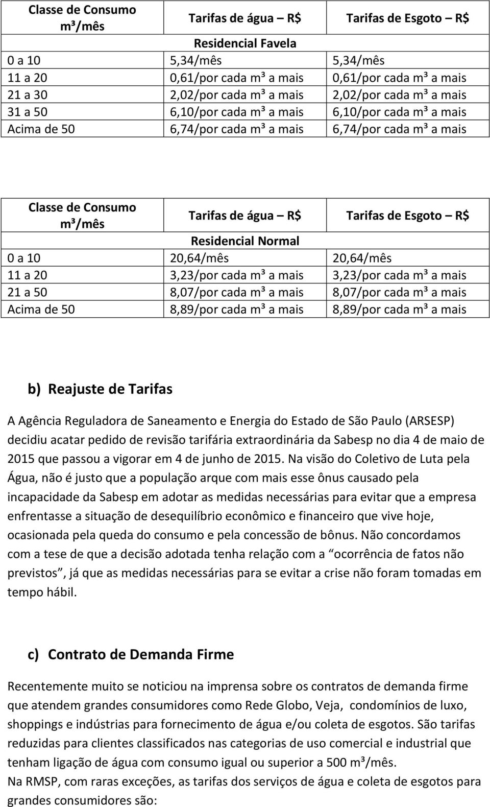 Esgoto R$ Residencial Normal 0 a 10 20,64/mês 20,64/mês 11 a 20 3,23/por cada m³ a mais 3,23/por cada m³ a mais 21 a 50 8,07/por cada m³ a mais 8,07/por cada m³ a mais Acima de 50 8,89/por cada m³ a