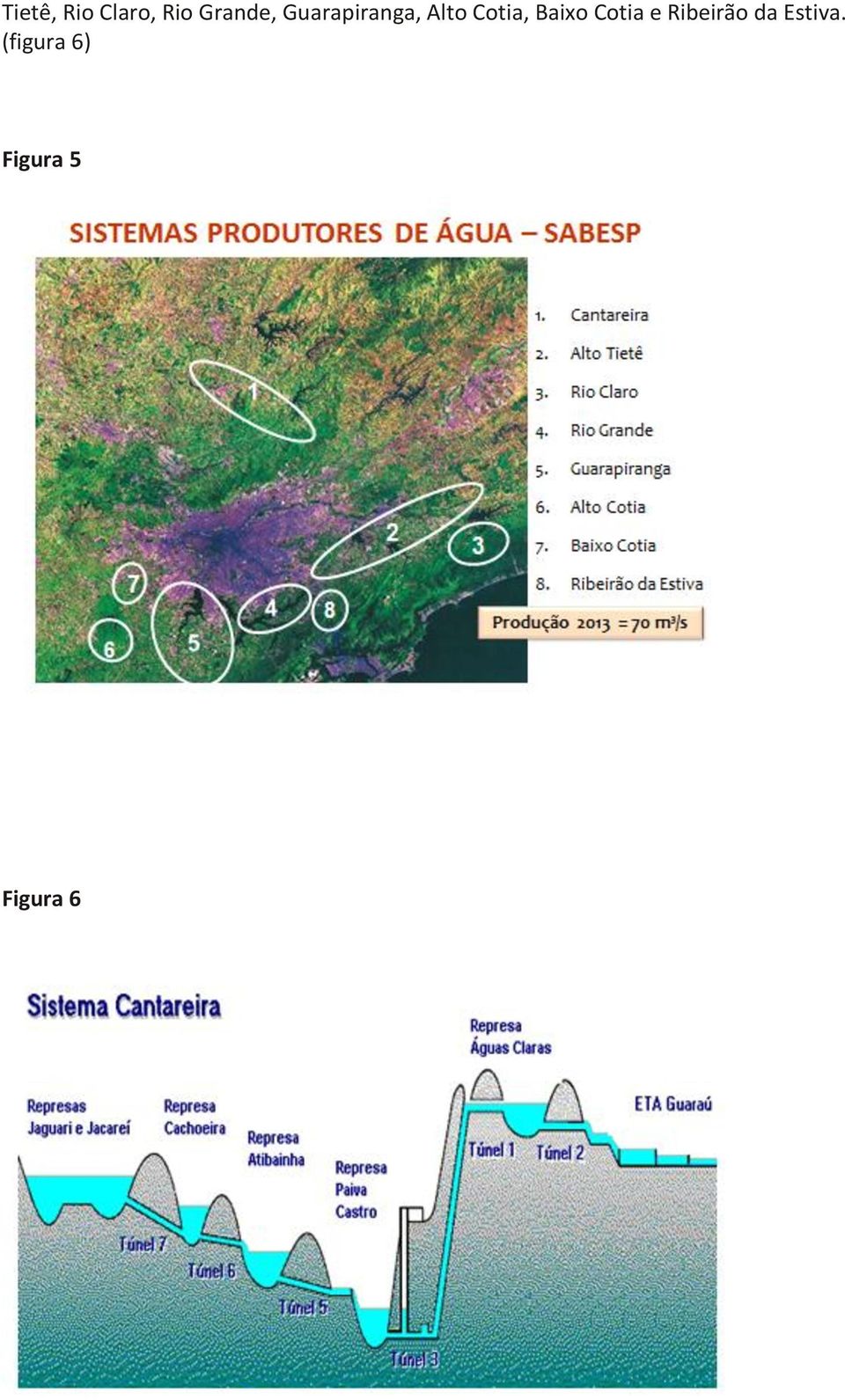 Baixo Cotia e Ribeirão da