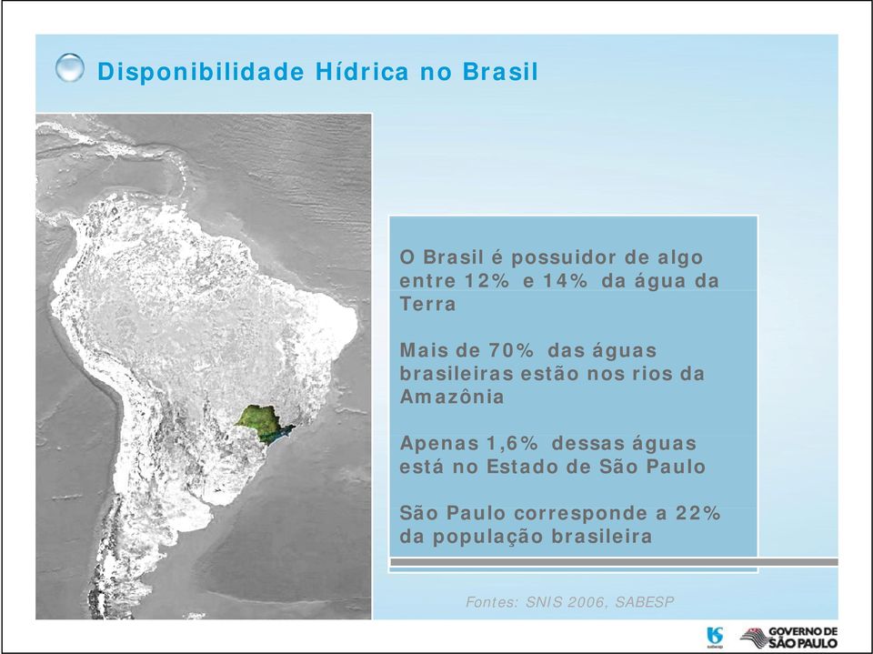 rios da Amazônia Apenas 1,6% dessas águas está no Estado de São Paulo
