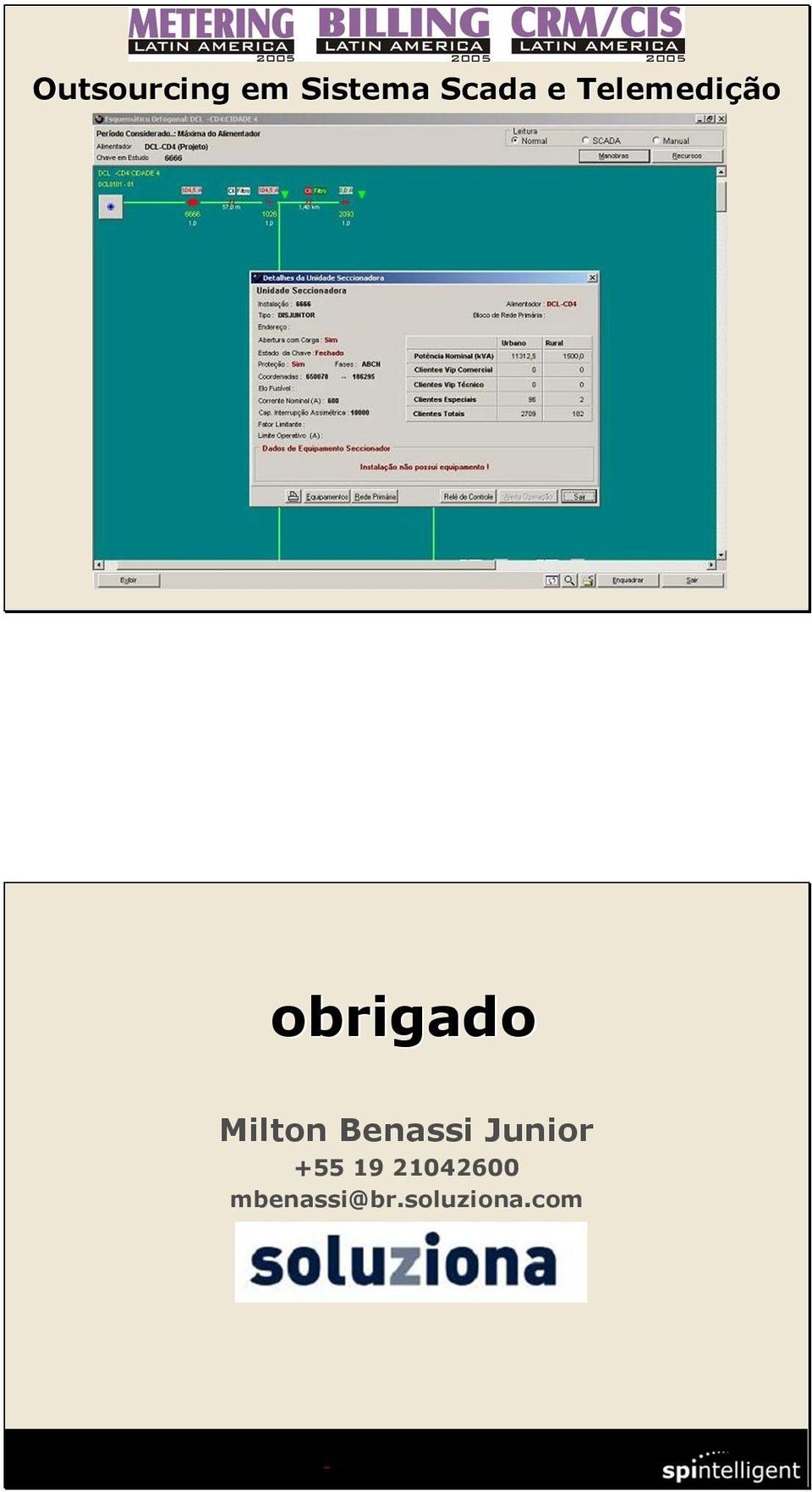 Milton Benassi Junior +55 19