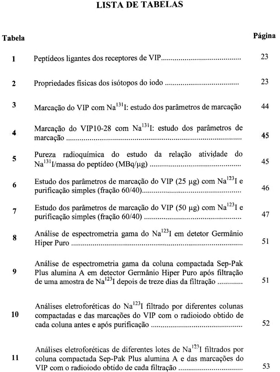 do VIP (25 i^g) com Na'~^I e purificação simples (íração 60/40) 46 Estudo dos parâmetros de marcação do VIP (50 ^g) com Na^^^I e purificação simples (fração 60/40) 47 Análise de espectrometria gama