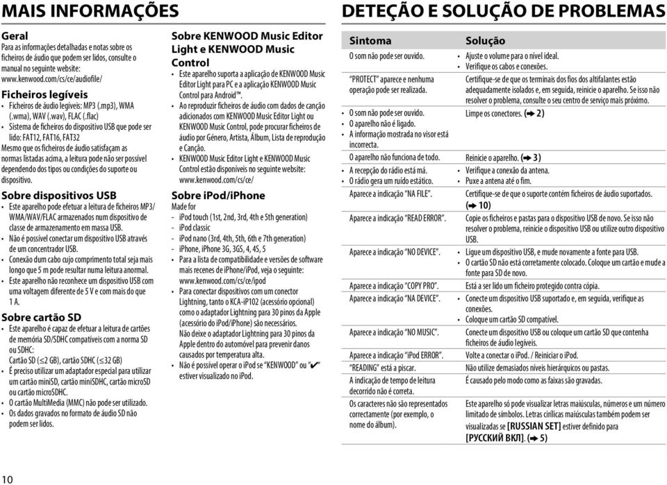 flac) Sistema de ficheiros do dispositivo USB que pode ser lido: FAT12, FAT16, FAT32 Mesmo que os ficheiros de áudio satisfaçam as normas listadas acima, a leitura pode não ser possível dependendo