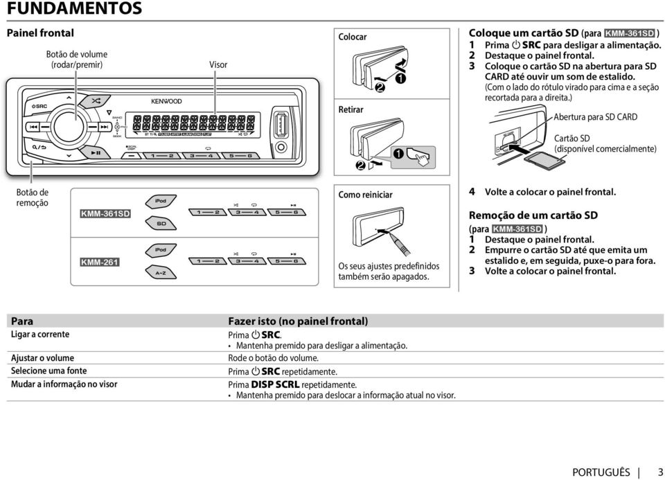 ) Abertura para SD CARD Cartão SD (disponível comercialmente) Botão de remoção KMM-361SD KMM-261 Como reiniciar Os seus ajustes predefinidos também serão apagados. 4 Volte a colocar o painel frontal.