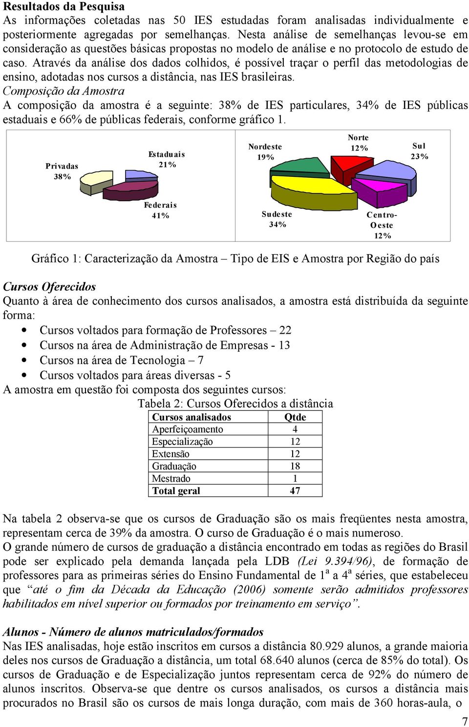 Através da análise dos dados colhidos, é possível traçar o perfil das metodologias de ensino, adotadas nos cursos a distância, nas IES brasileiras.