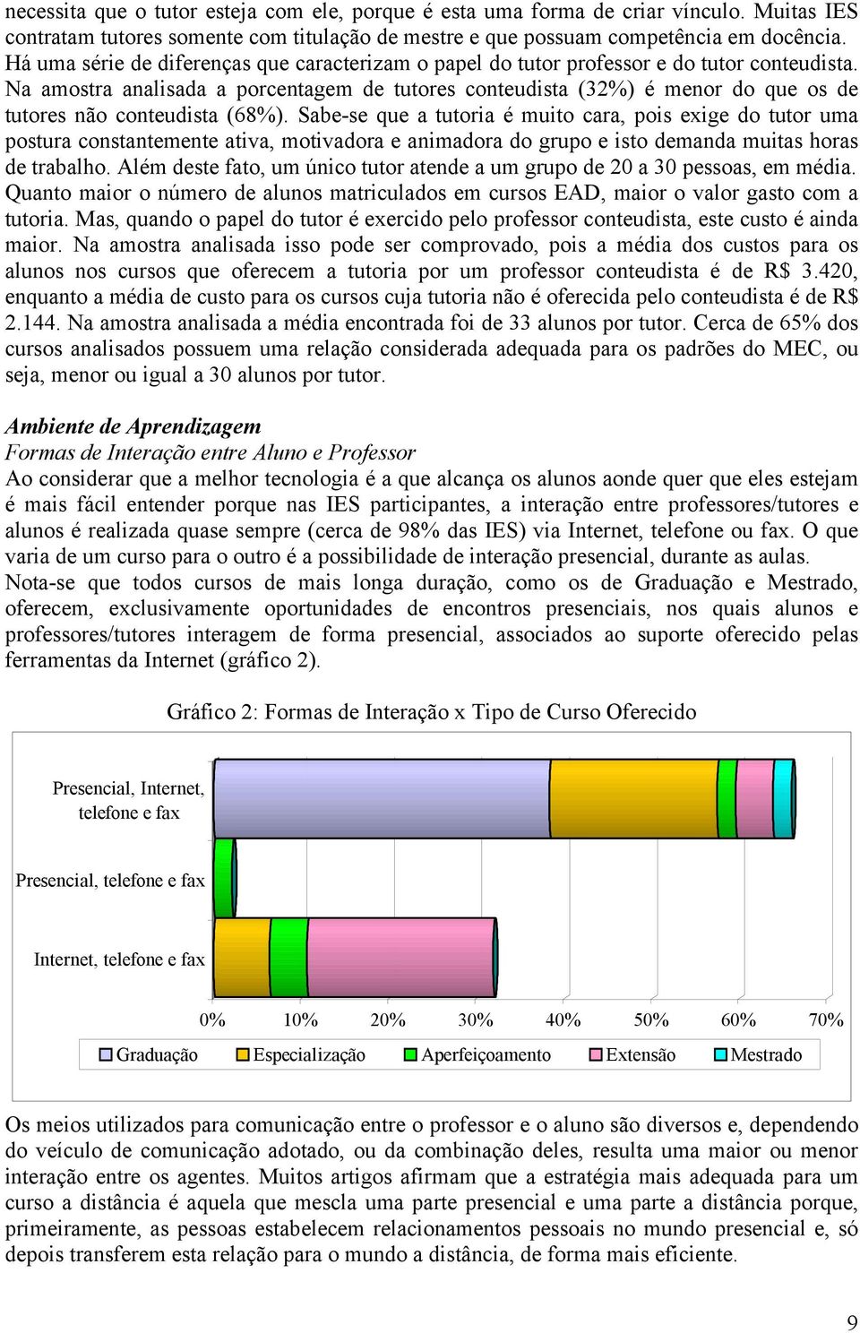 Na amostra analisada a porcentagem de tutores conteudista (32%) é menor do que os de tutores não conteudista (68%).