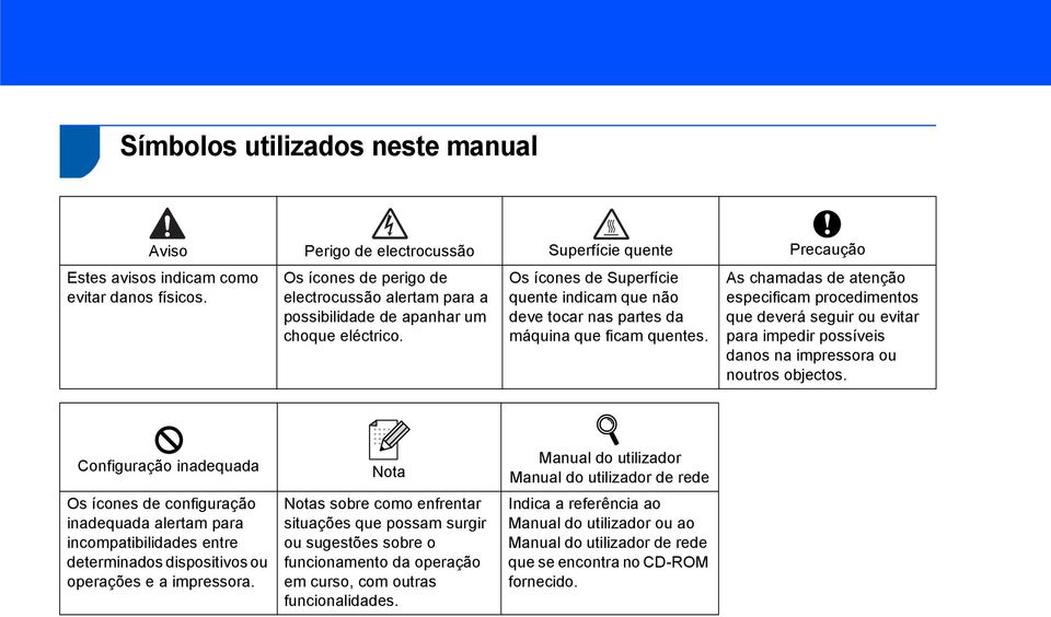 As chamadas de atenção especificam procedimentos que deverá seguir ou evitar para impedir possíveis danos na impressora ou noutros objectos.