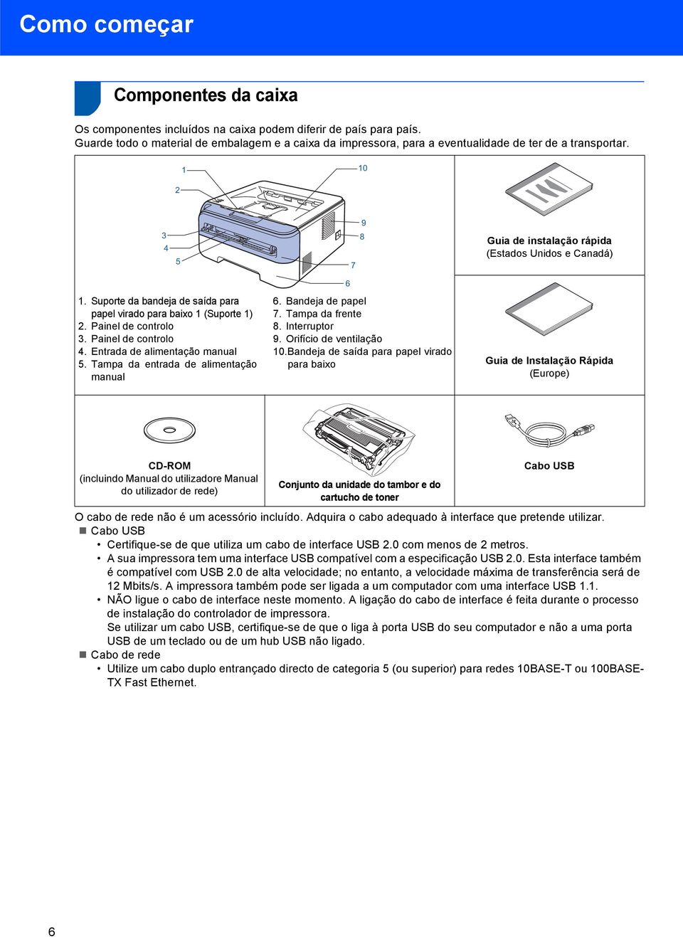 Suporte da bandeja de saída para papel virado para baixo 1 (Suporte 1) 2. Painel de controlo 3. Painel de controlo 4. Entrada de alimentação manual 5. Tampa da entrada de alimentação manual 6 6.