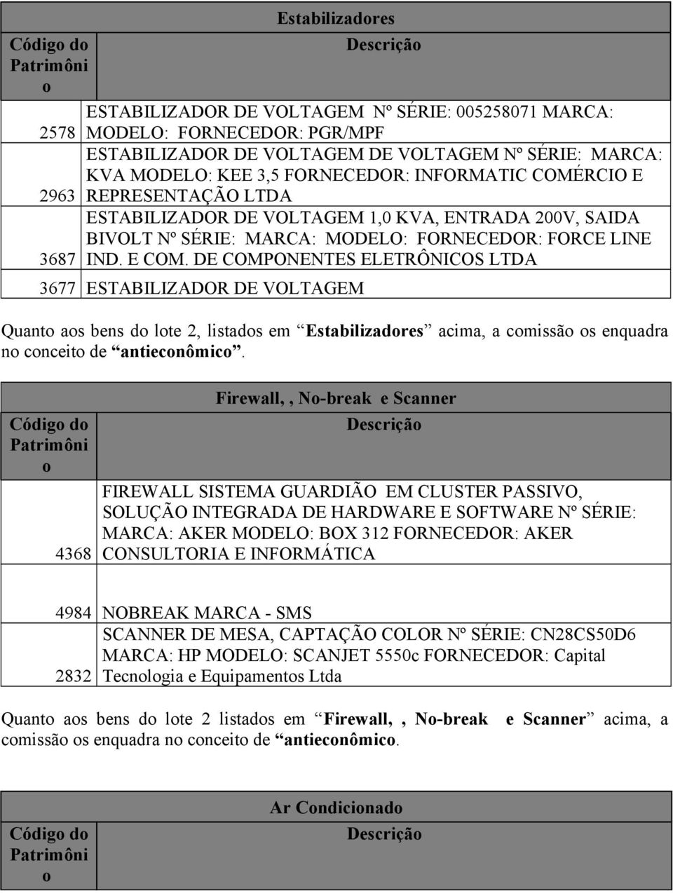 DE COMPONENTES ELETRÔNICOS LTDA 3677 ESTABILIZADOR DE VOLTAGEM Quant as bens d lte 2, listads em Estabilizadres acima, a cmissã s enquadra n cnceit de antiecnômic.