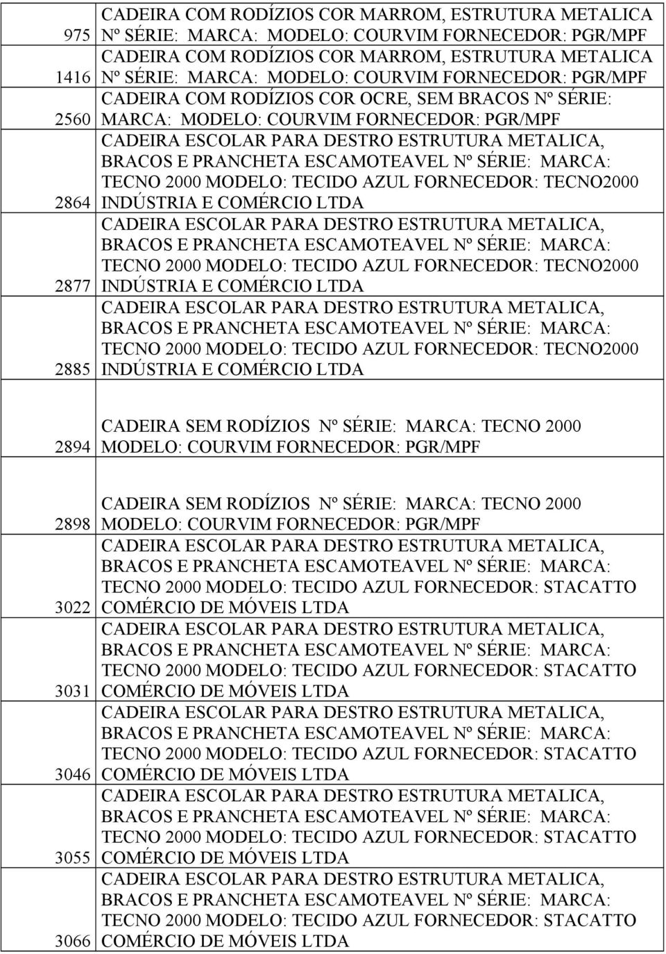 LTDA TECNO 2000 MODELO: TECIDO AZUL FORNECEDOR: TECNO2000 2877 INDÚSTRIA E COMÉRCIO LTDA TECNO 2000 MODELO: TECIDO AZUL FORNECEDOR: TECNO2000 2885 INDÚSTRIA E COMÉRCIO LTDA 2894 CADEIRA SEM RODÍZIOS