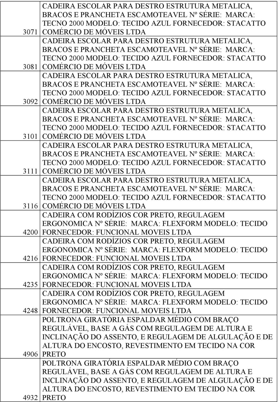 TECIDO 4216 FORNECEDOR: FUNCIONAL MOVEIS LTDA CADEIRA COM RODÍZIOS COR PRETO, REGULAGEM ERGONOMICA Nº SÉRIE: MARCA: FLEXFORM MODELO: TECIDO 4235 FORNECEDOR: FUNCIONAL MOVEIS LTDA CADEIRA COM RODÍZIOS