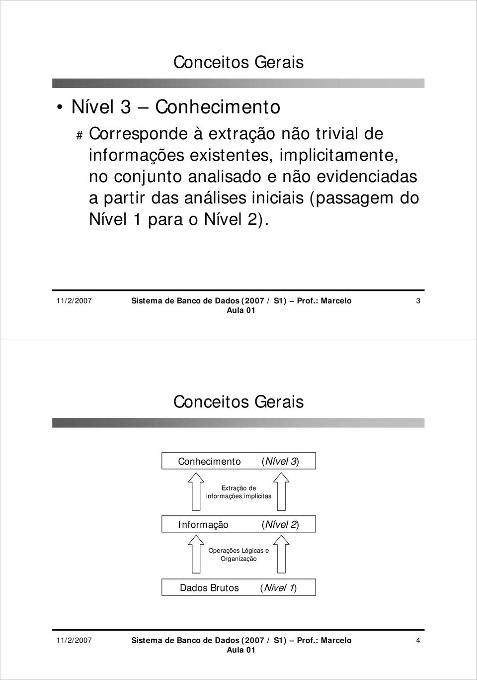 iniciais (passagem do Nível 1 para o Nível 2).