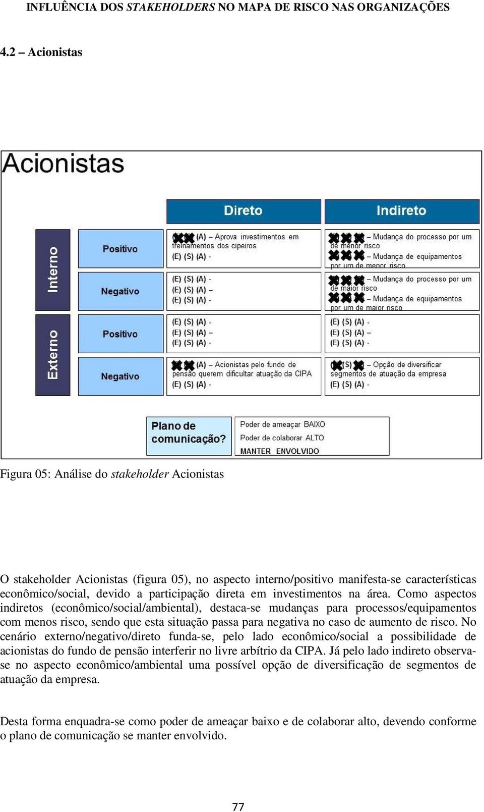 Como aspectos indiretos (econômico/social/ambiental), destaca-se mudanças para processos/equipamentos com menos risco, sendo que esta situação passa para negativa no caso de aumento de risco.