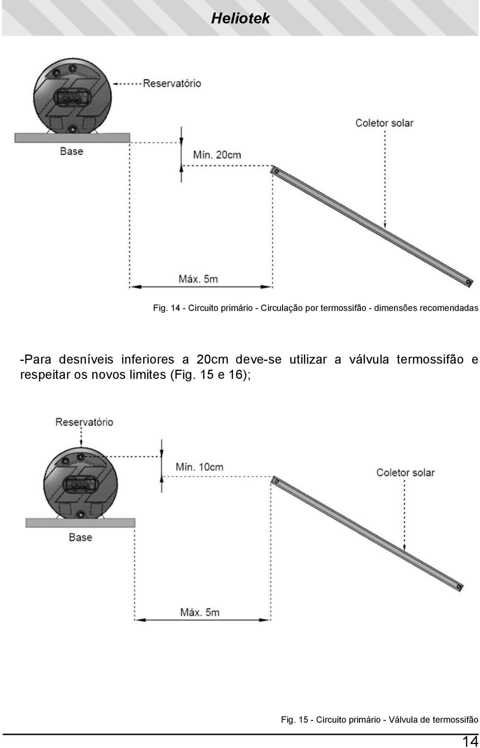 deve-se utilizar a válvula termossifão e respeitar os novos