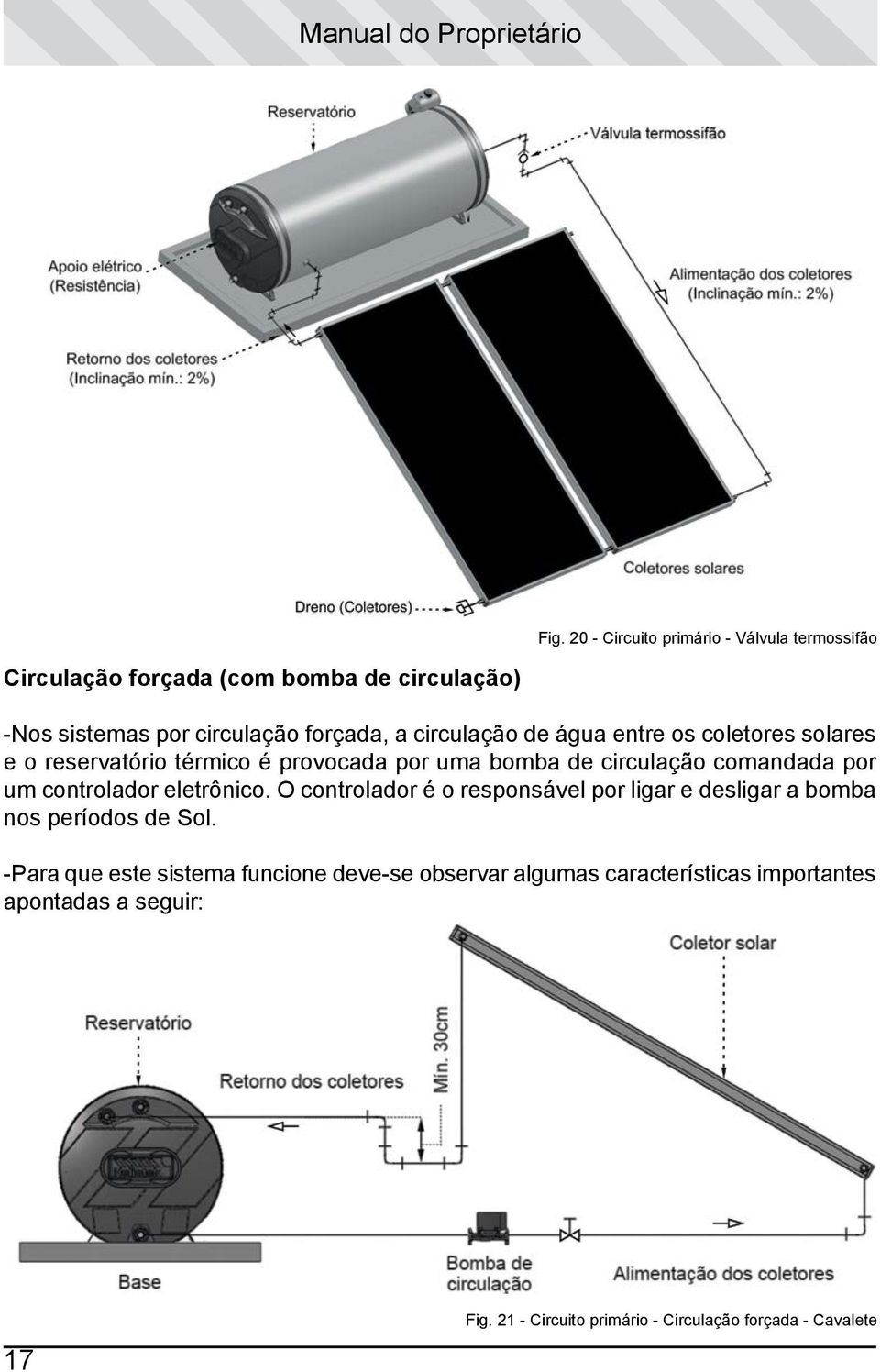 reservatório térmico é provocada por uma bomba de circulação comandada por um controlador eletrônico.