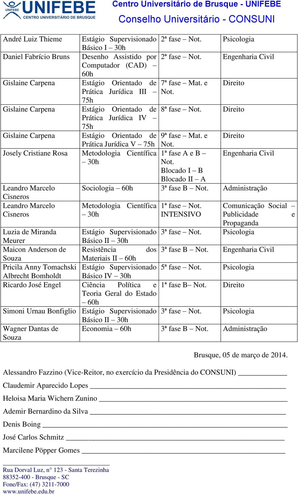 Direito Prática Jurídica IV Estágio Orientado de 9ª fase Mat. e Direito Prática Jurídica V Not. Metodologia Científica 1ª fase A e B Engenharia Civil Not.