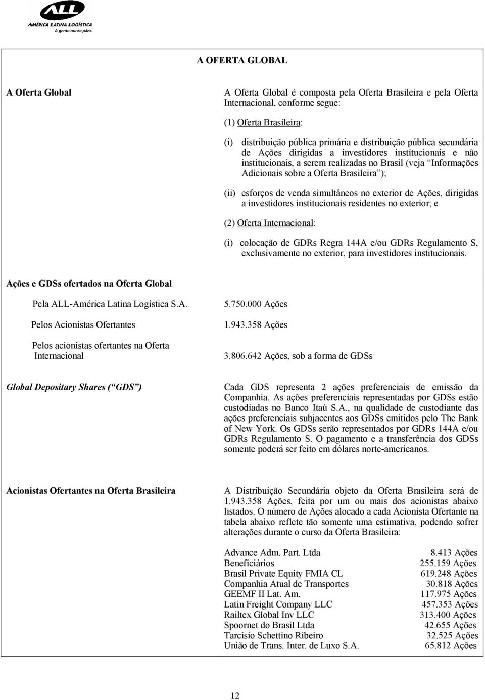 simultâneos no exterior de Ações, dirigidas a investidores institucionais residentes no exterior; e (2) Oferta Internacional: (i) colocação de GDRs Regra 144A e/ou GDRs Regulamento S, exclusivamente