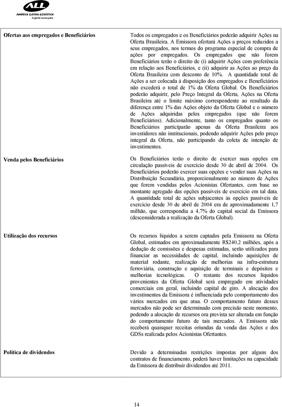 Os empregados que não forem Beneficiários terão o direito de (i) adquirir Ações com preferência em relação aos Beneficiários, e (ii) adquirir as Ações ao preço da Oferta Brasileira com desconto de